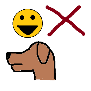  A nondescript brown dog's head with floppy ears. Above it is a yellow smiling face with a red X beside it.